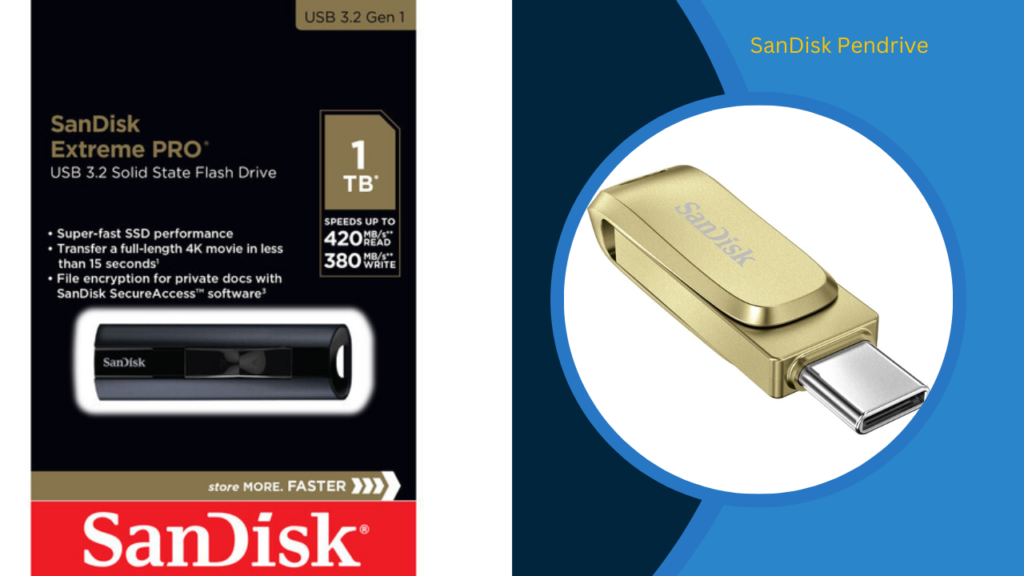 Sandisk Pendrive