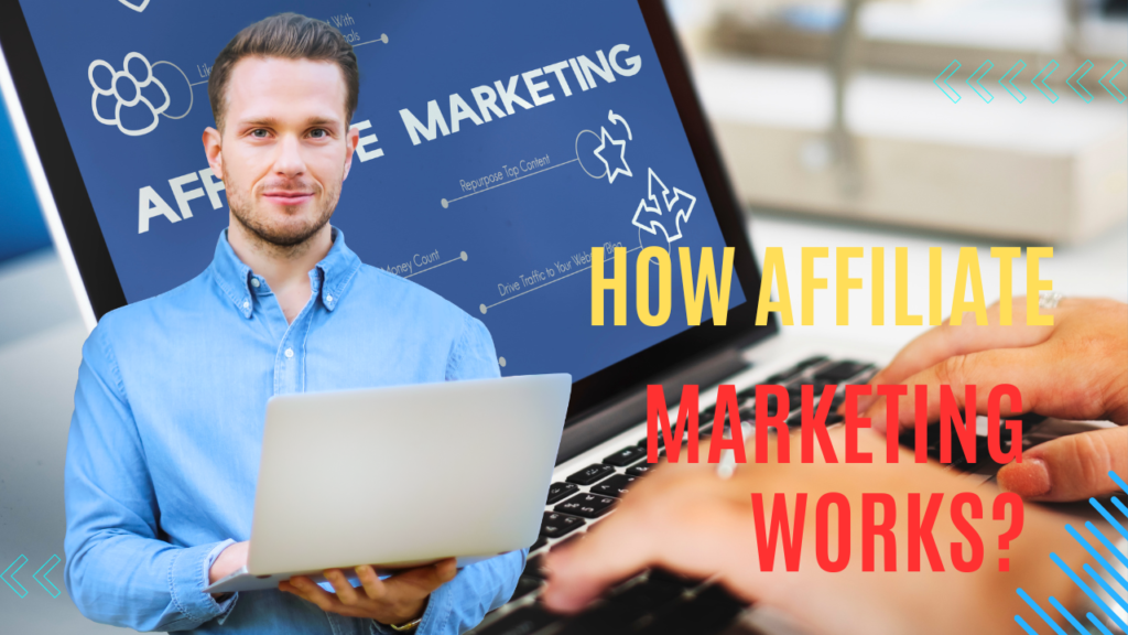 How Affiliate Marketing Works?